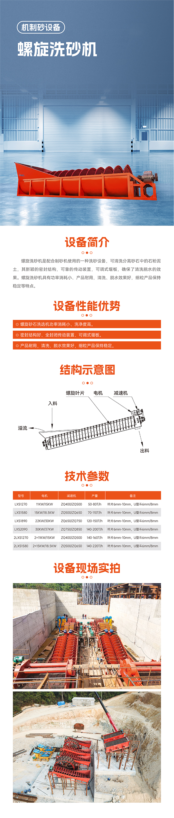 華寶礦機螺旋洗砂機設備技術參數