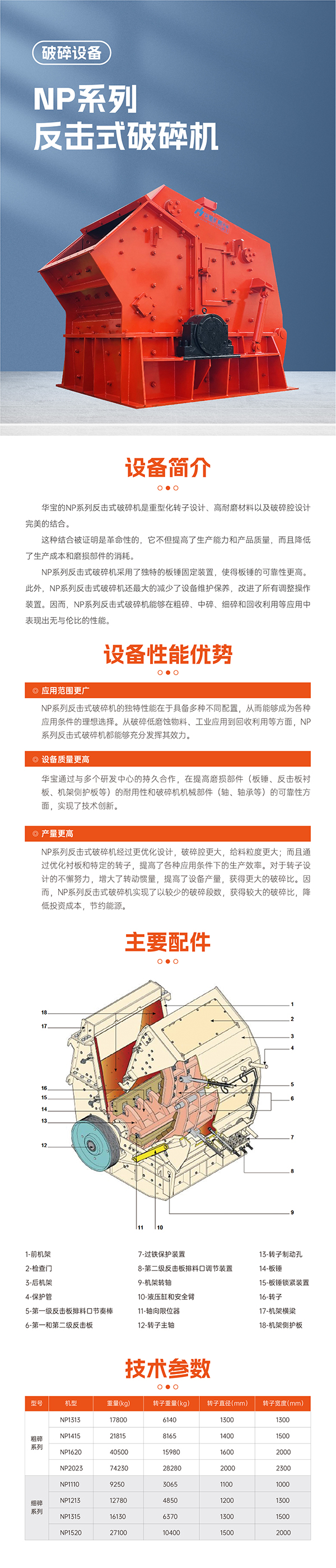 華寶礦機NP反擊破碎機設備技術參數